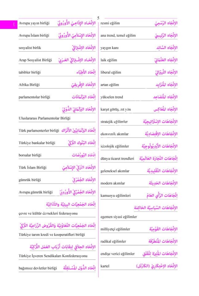 Uluslararası İlişkiler Diploması ve Politika Terimleri Sözlüğü