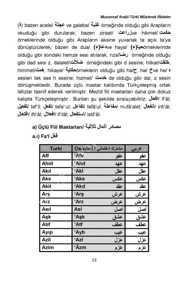 Musannaf Arabi-Türki Müşterek İfadeler