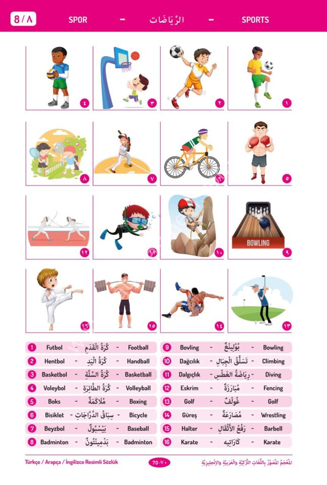 Arapça Resimli Sözlük