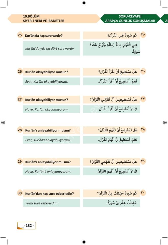 Soru Cevaplı Arapça Günlük Konuşmalar