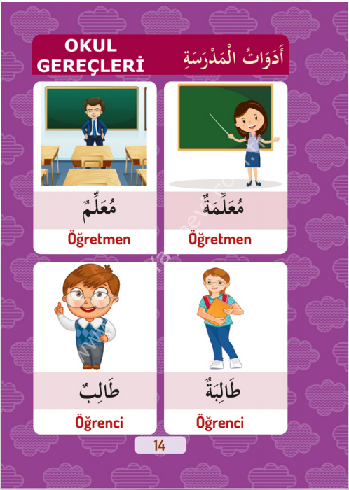 6.Sınıf Arapça Kelime Kartelası