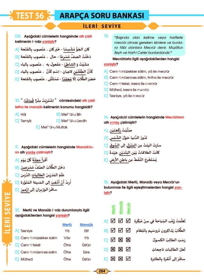 Konu ve Dilbilgisi Temelli Arapça Soru Bankası