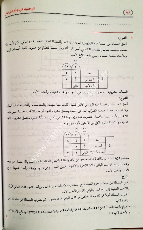 Er Rahabiyye fi İlmil Feraiz - الرحبية في علم الفرائض بشرح سبط المارديني