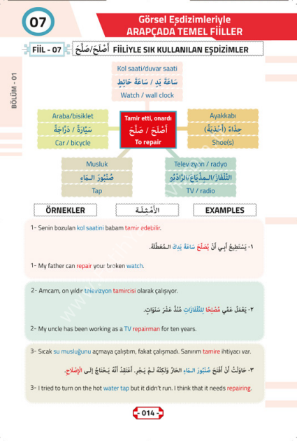 Görsel Eş Dizimleriyle Arapçada Temel Fiiller