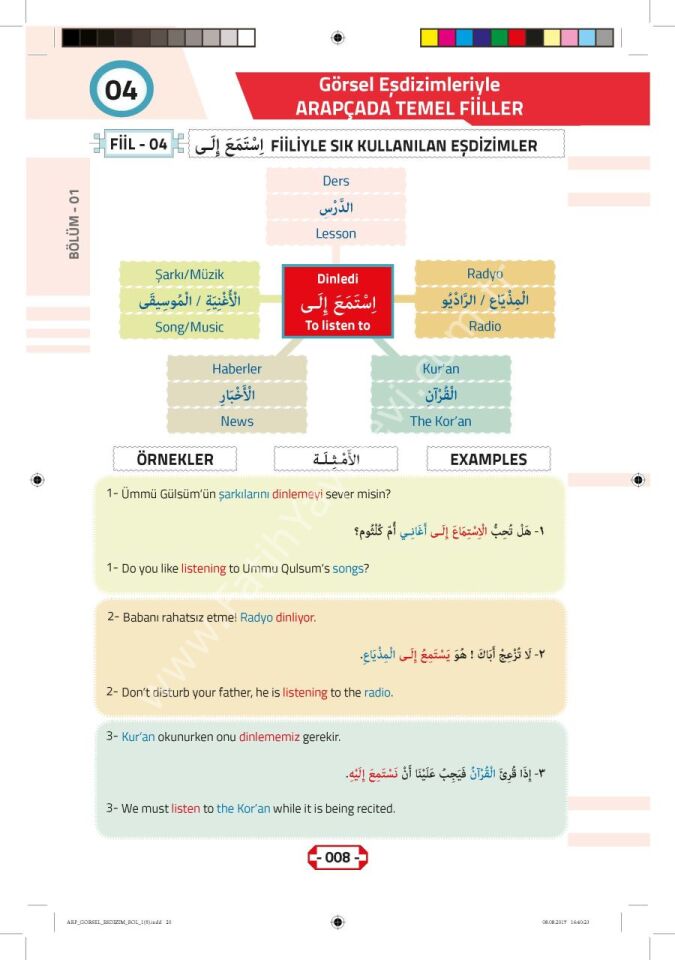 Görsel Eş Dizimleriyle Arapçada Temel Fiiller
