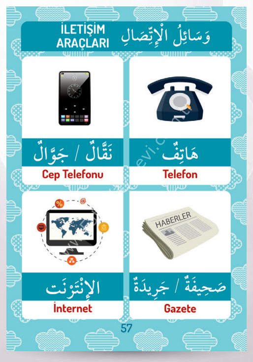 Arapça Resimli Kartela