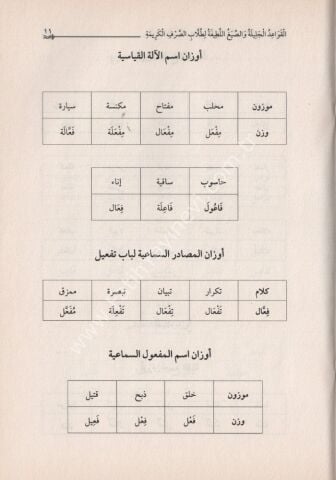 EL KAVAİDUL CELİLE VE SİYAĞUL LATİFE القواعد الجليلة والصيغ الطيفة