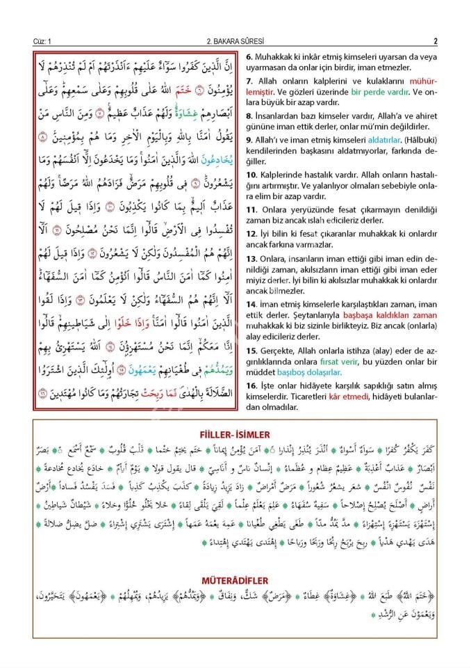 KUR'AN-I KERİM MEALİ GARİP KELİMELERİN MÜRADİFLERİ VE SARF ANALİZLERİ