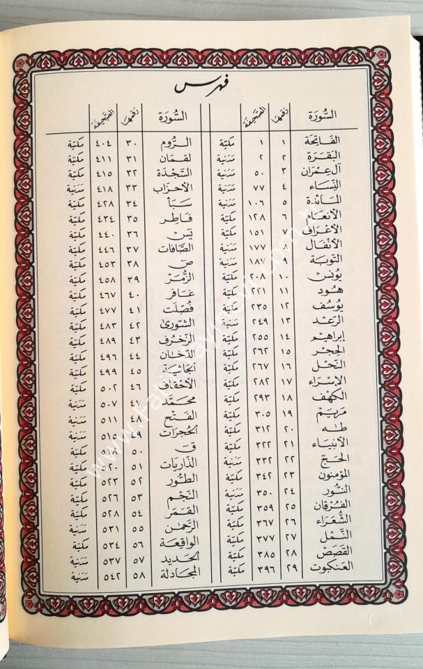 تفسير الجلالين 17*24 - Tefsirül Celaleyn