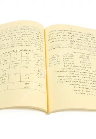 Haşiyetü İsa Goci Molla Halil/حاشية ملا عارف على كتاب ايساغوجي