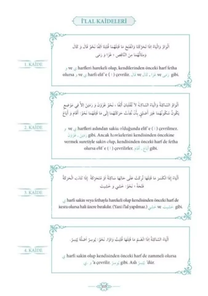 Kuranı Kerimdeki Bütün Kelime Çözümleriyle MAKSUT