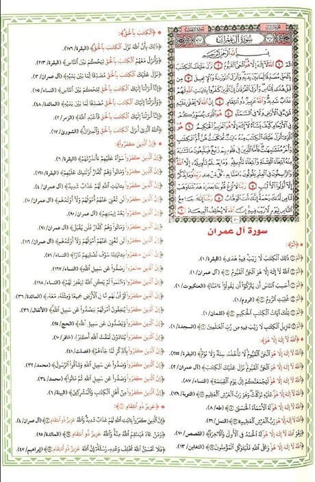 el-Lübab bi-teysiri müteşabihati'l-Kitab / اللباب بتيسير متشابهات الكتاب