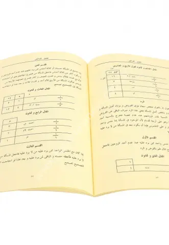 Tatbikül Feraiz (Şamua) A. Hiçdönmez / تطبيق الفرائض