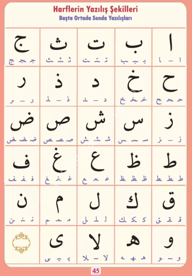 Boyamalı Çıkartmalı Elifba