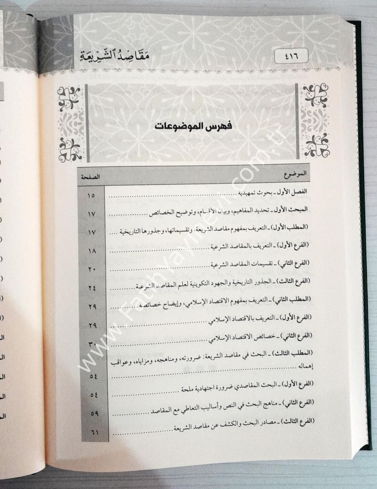 مقاصد الشريعة  في الاقتصاد الإسلامي / Mekasidu-ş Şeria fi-l İktisadi-l İslami