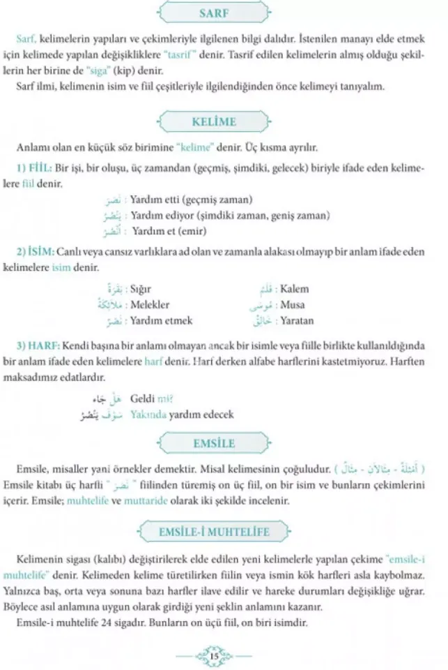Kuranı Kerimdeki Bütün Kelime Çözümleriyle Emsile