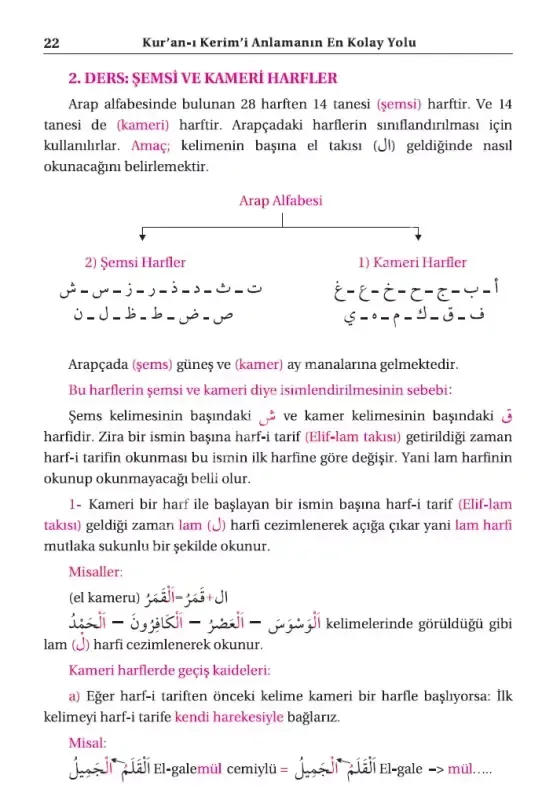 Geniş İzahlı Sarf ve Nahiv EMSİLE