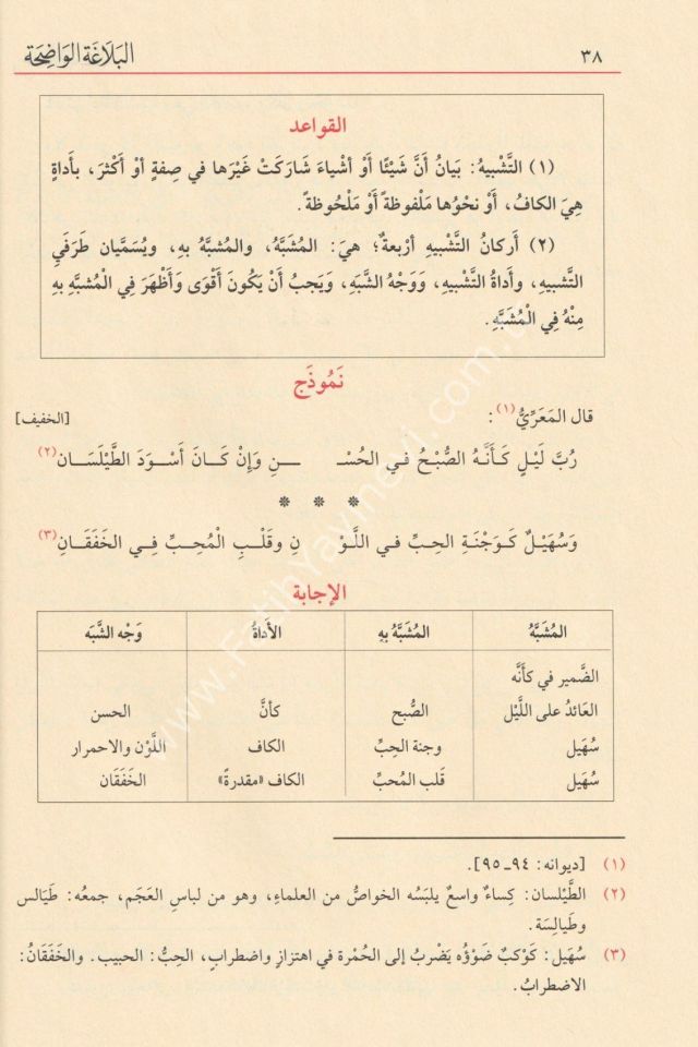 El Belağatü-l Vadiha fi-l Beyan ve-l Meani ve-l Bedi' - البلاغة الواضحة في البيان والمعاني والبديع مع دليل البلاغة الواضحة