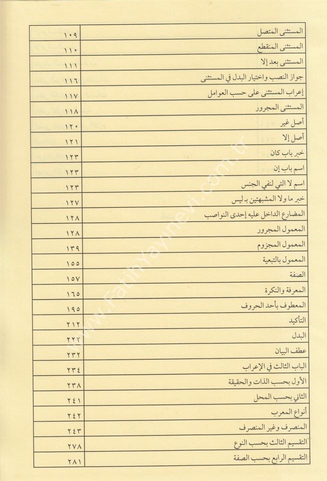 Şuruhu’l-İzhar – İzhar Metni ve Beraberinde 5 Şerh - Eyyübi, KasapZade, Fethul Esrar, Netaicul Efkar, Mu'ribul İzhar - / شروح الإظهار ويحتوي على ستة كتب من شروح الإظهار