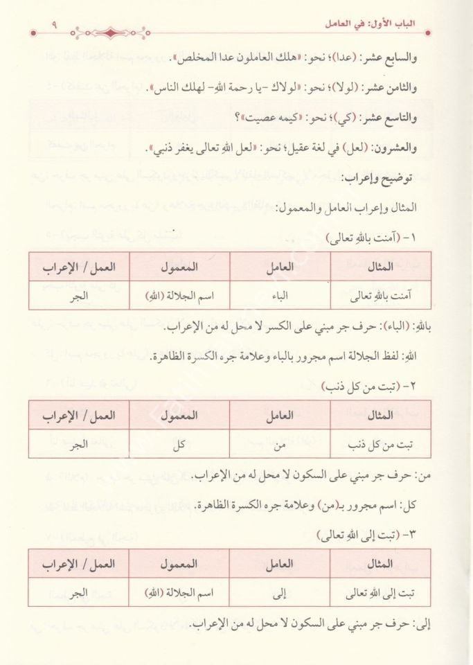 ''Avamilan'' Avamili Birgivi, Cürcani, Zuruf ve İrab Kitapları /  عواملان.  عوامل البركوي والجرجاني ويليهما كتابي الظروف والإعراب