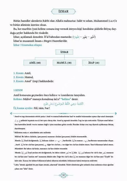 İzhar Zehra Seven