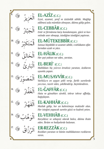 Esmaü’l-hüsna ve Esmaü’n-Nebi