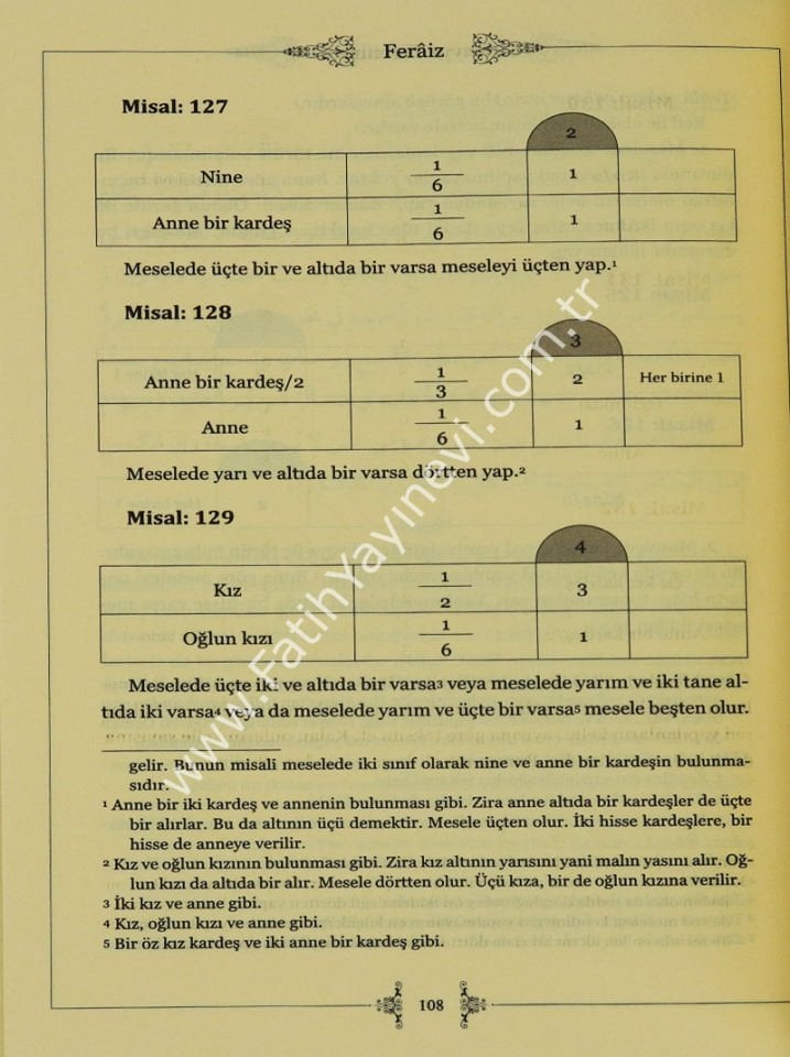 Ferâiz (Uygulamalı Miras Hukuku)