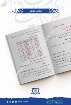 شرح تحفة الأطفال والغلمان في تجويد القرآن