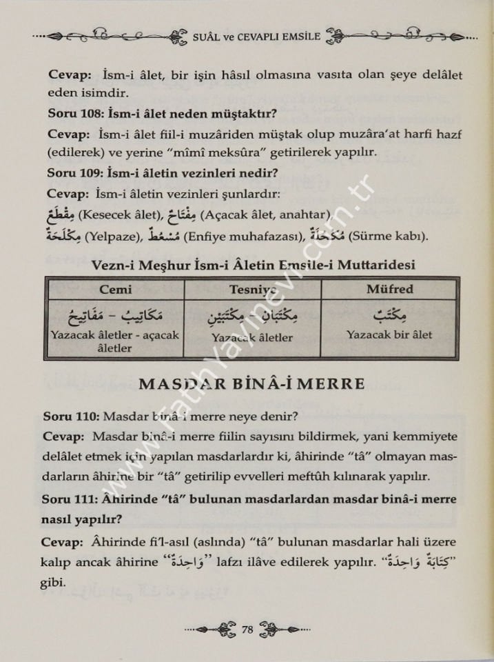 Suâl ve Cevaplı Emsile