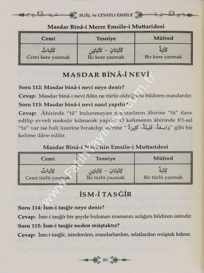 Suâl ve Cevaplı Emsile