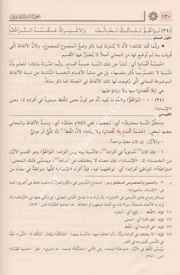 Mecmuʿu's-Sullemi'l-Munavrak / مجموع السلم الـمنورق (إيضاح المبهم، القول المسلم، شرح القويسني مع تقريرات الدوري) و(شرح الأخضري، شرح قدورة مع تقييدات السلجلماسي