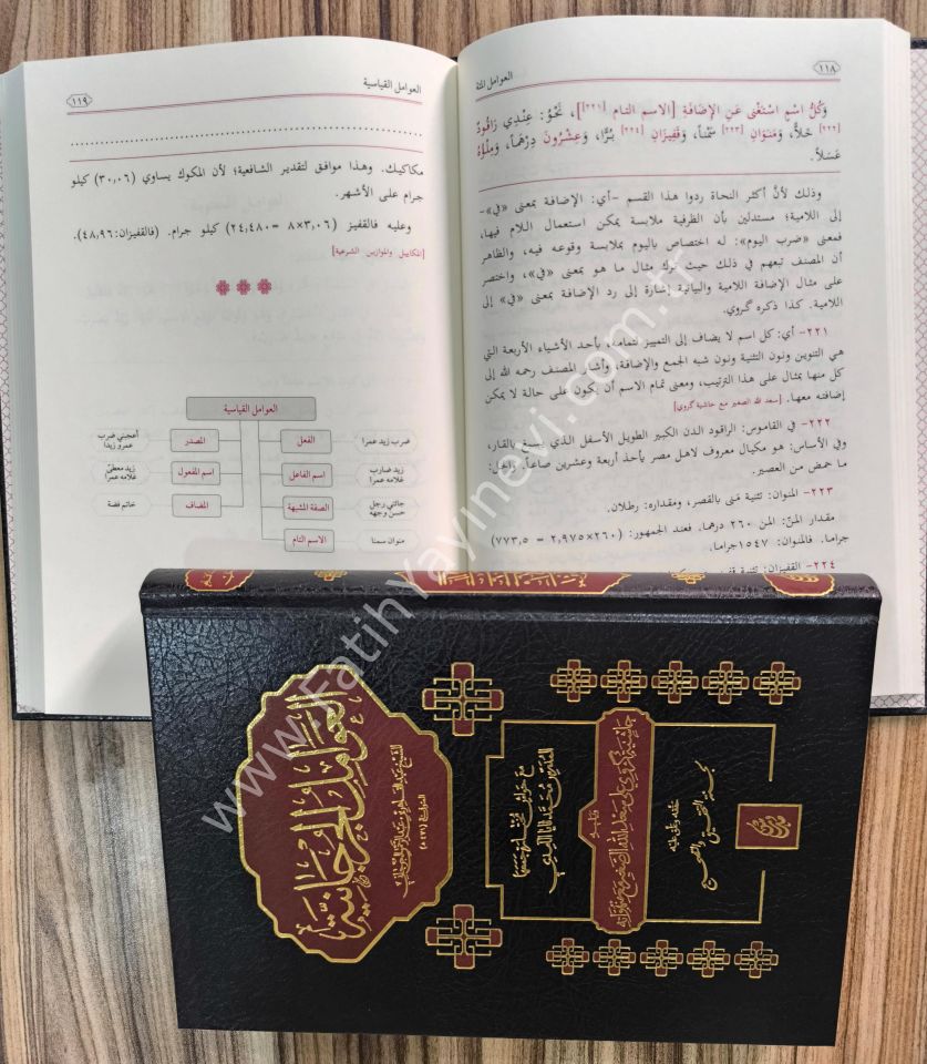 El Avamilu’l Curcaniyye / العوامل الجرجانية