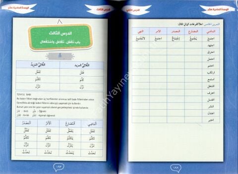 ETEALLEMÜL ARABİYYE - 2. CİLT أتعلم العربية 2